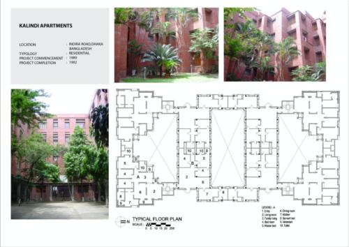 Kalindi Apartments – Bashirul Haq Associates