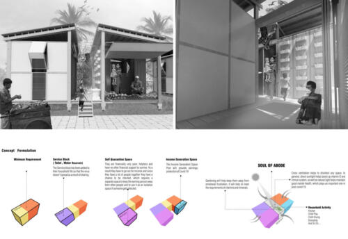 Soul of Abode, by Hasib Sarowar and Shoheli Akter  — Dhaka