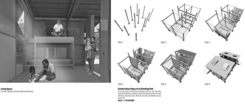 Soul of Abode, by Hasib Sarowar and Shoheli Akter  — Dhaka